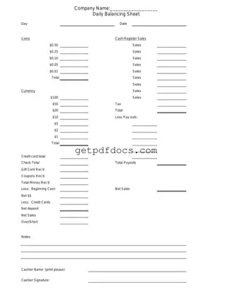 Fill in a Valid Cash Drawer Count Sheet Template