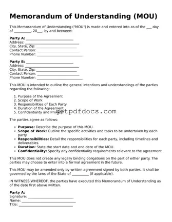 Printable Memorandum of Understanding Template
