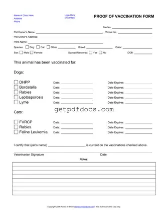 Fill in a Valid Proof Of Vaccination Dog Template