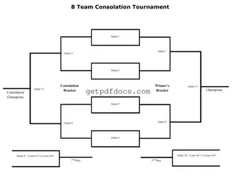 Fill in a Valid Tournament Consolation Bracket Template